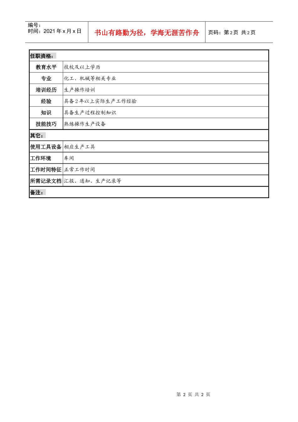 材料研究院生产班长职务说明书_第2页