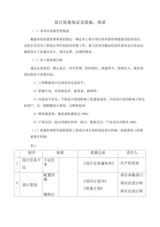 设计质量保证及措施、承诺