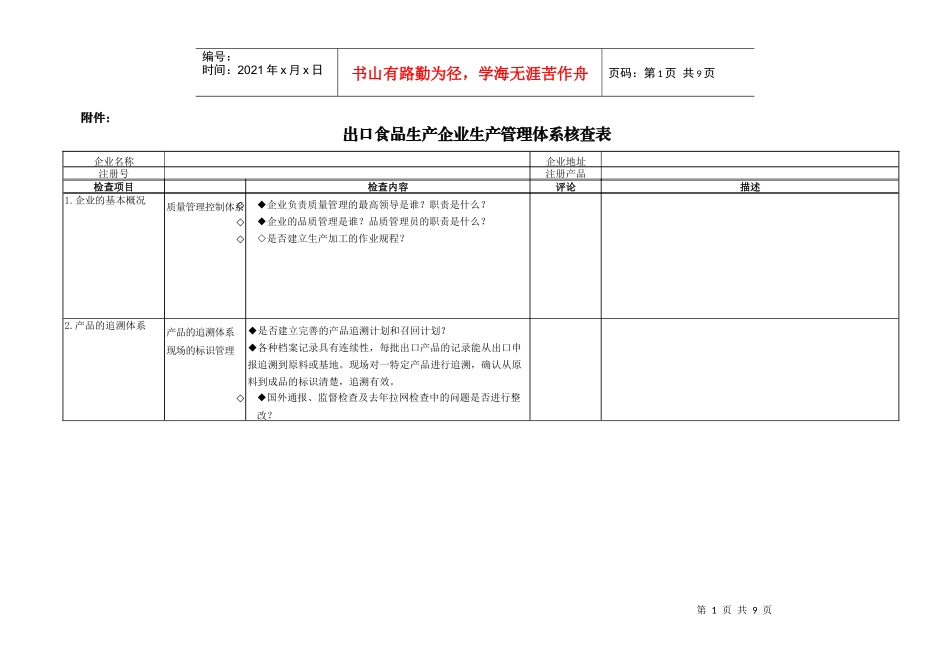 出口食品生产企业生产管理体系核查表_第1页