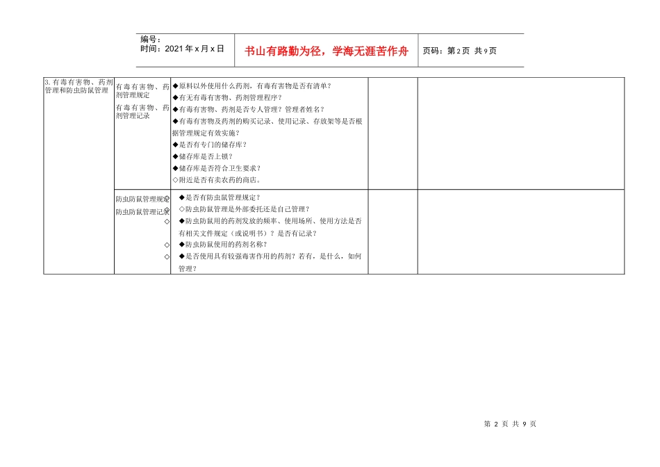 出口食品生产企业生产管理体系核查表_第2页