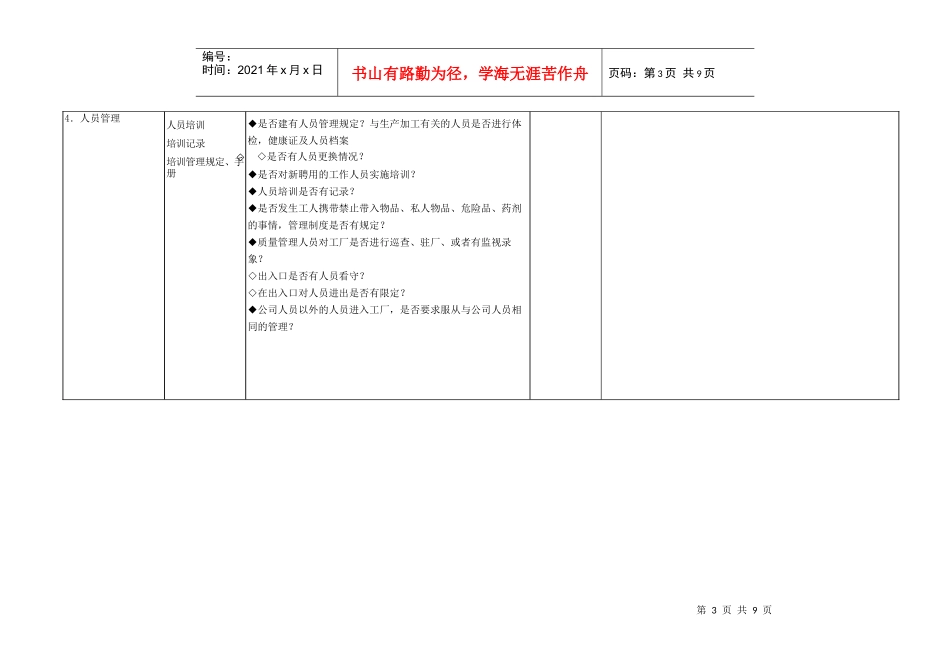 出口食品生产企业生产管理体系核查表_第3页