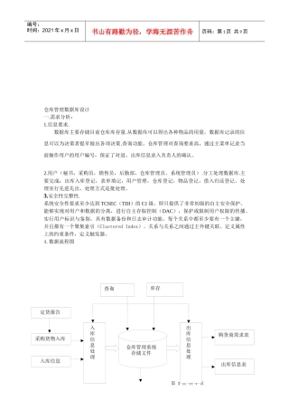 试谈仓库管理数据库设计