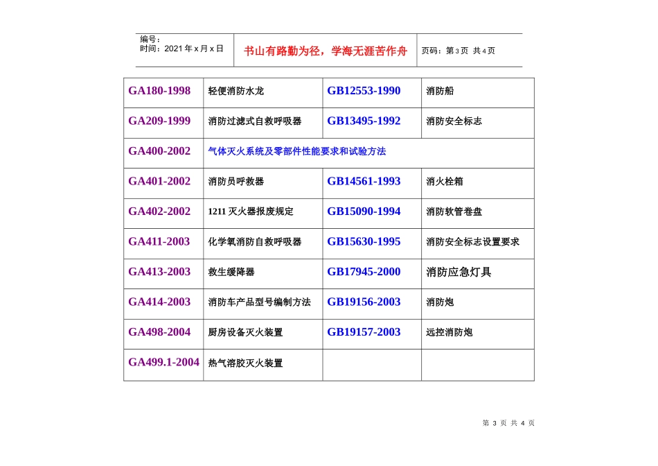 已经批准、发布的消防工程技术国家规范、行业规范、地方规范及相_第3页