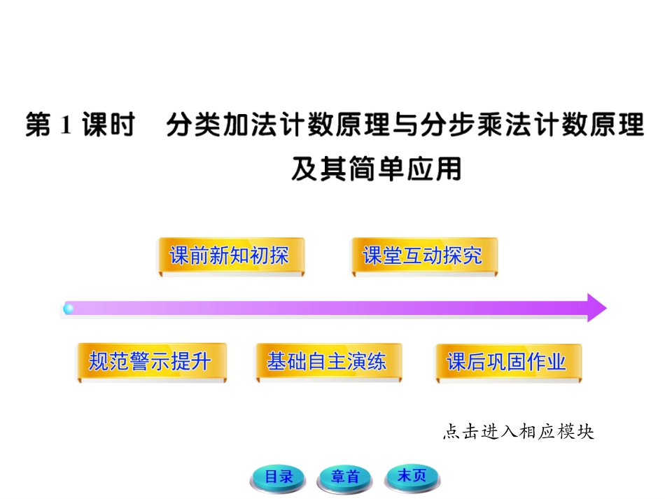 分类加法计数原理与分步乘法计数原理及其简单应用（第１课时）_第1页