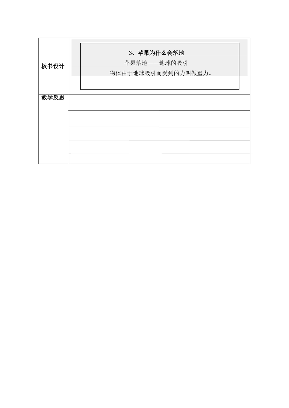 苹果为什么会落地_第3页