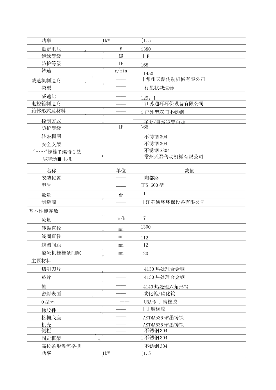 粉碎式格栅技术描述_第2页