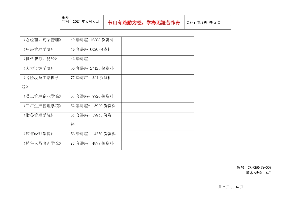 设备设施一览表表_第2页