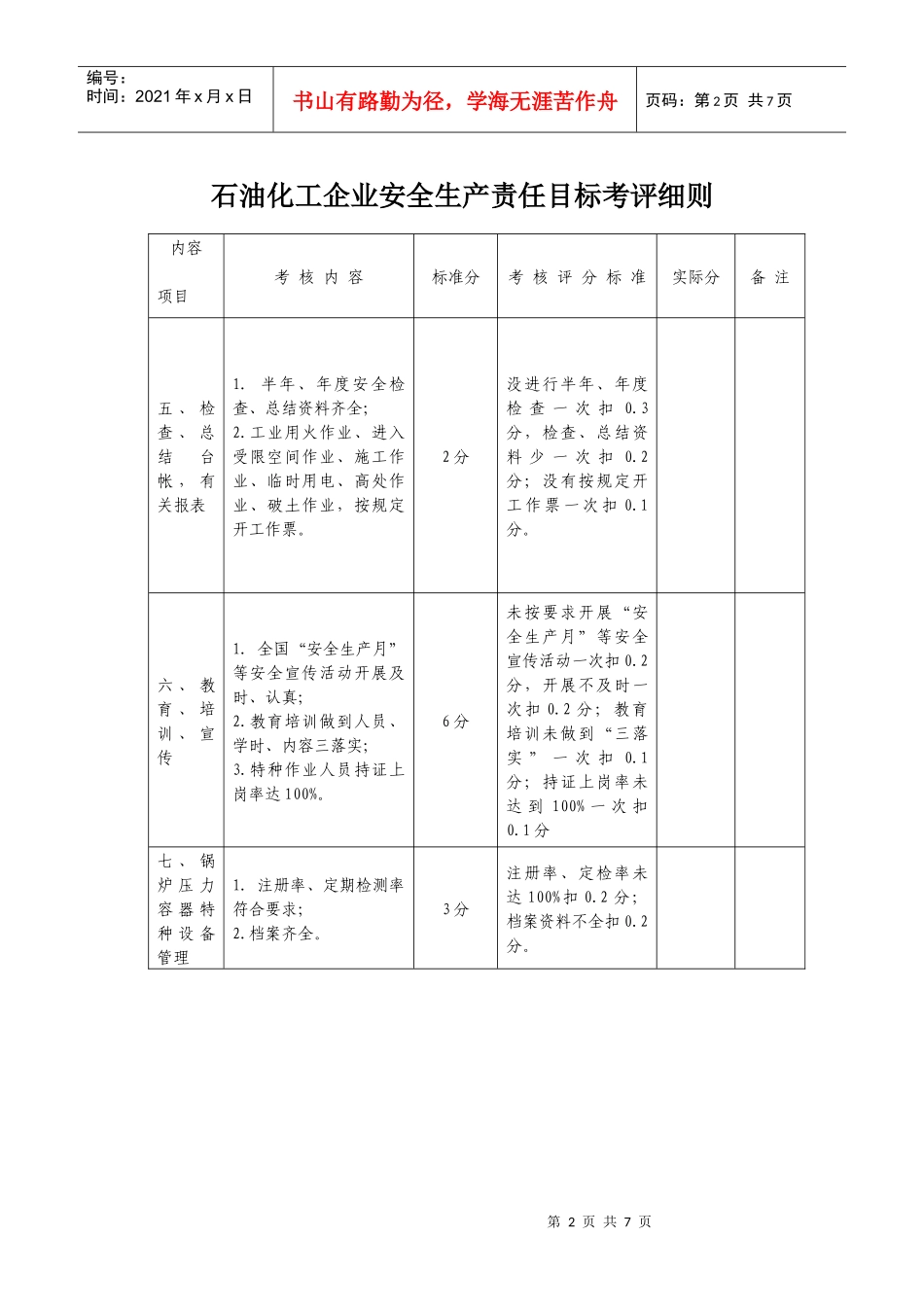 石油化工企业安全生产责任目标考评细则_第2页