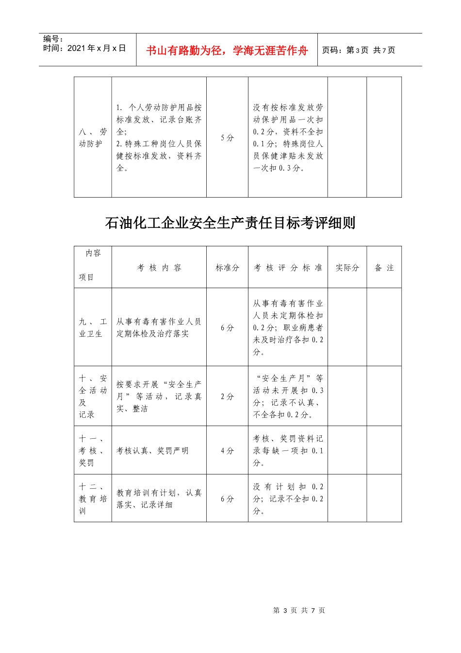 石油化工企业安全生产责任目标考评细则_第3页