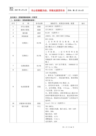 技术部分(货物类物料清单)件附页