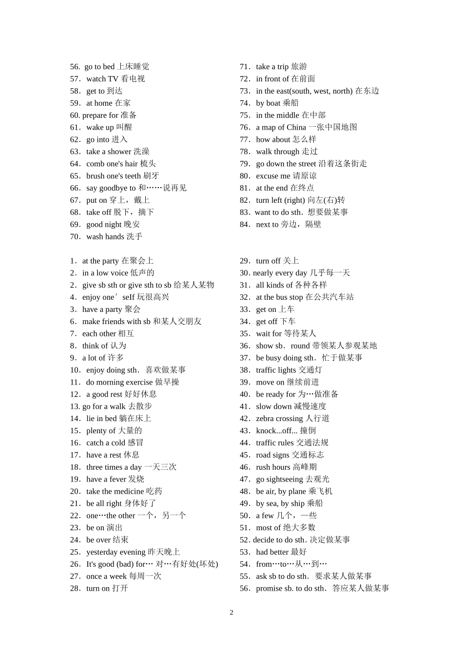 初中英语短语大全(已整理)_第2页