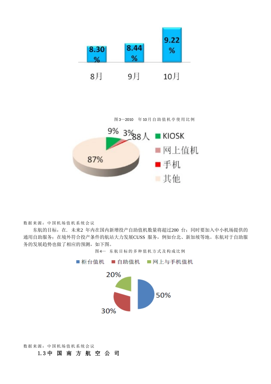 我国机场自助服务现状及发展策略分析_第3页