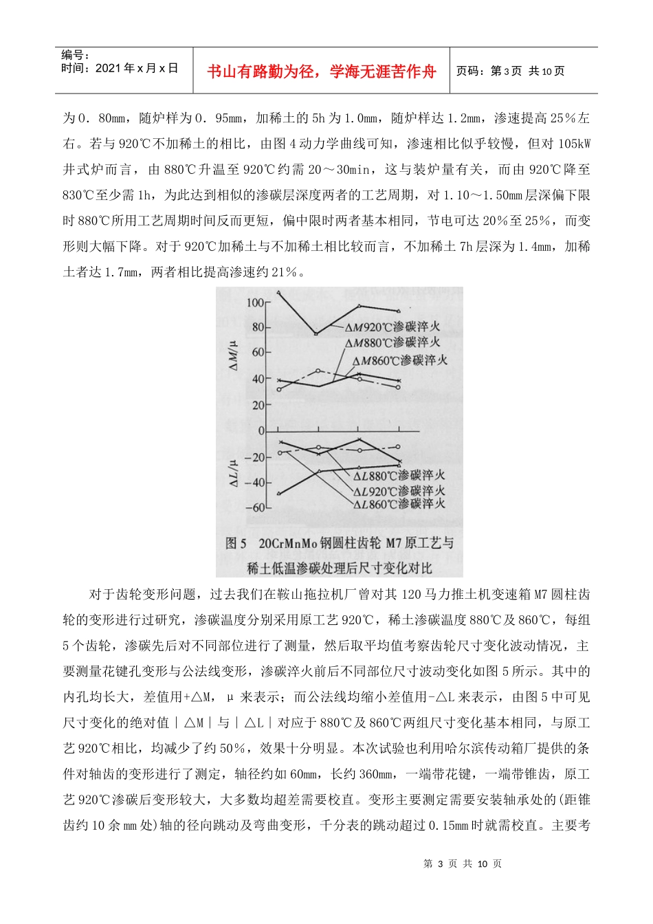 采用稀土共渗技术解决汽车齿轮渗碳存在的问题(下)_第3页