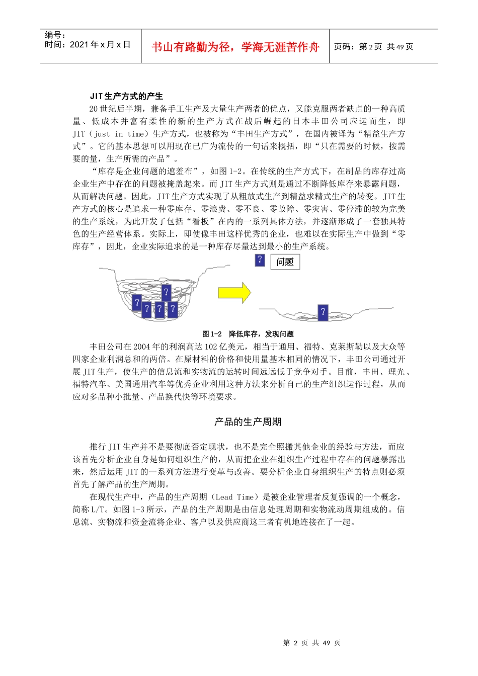 精益生产之JIT管理实战91_第2页