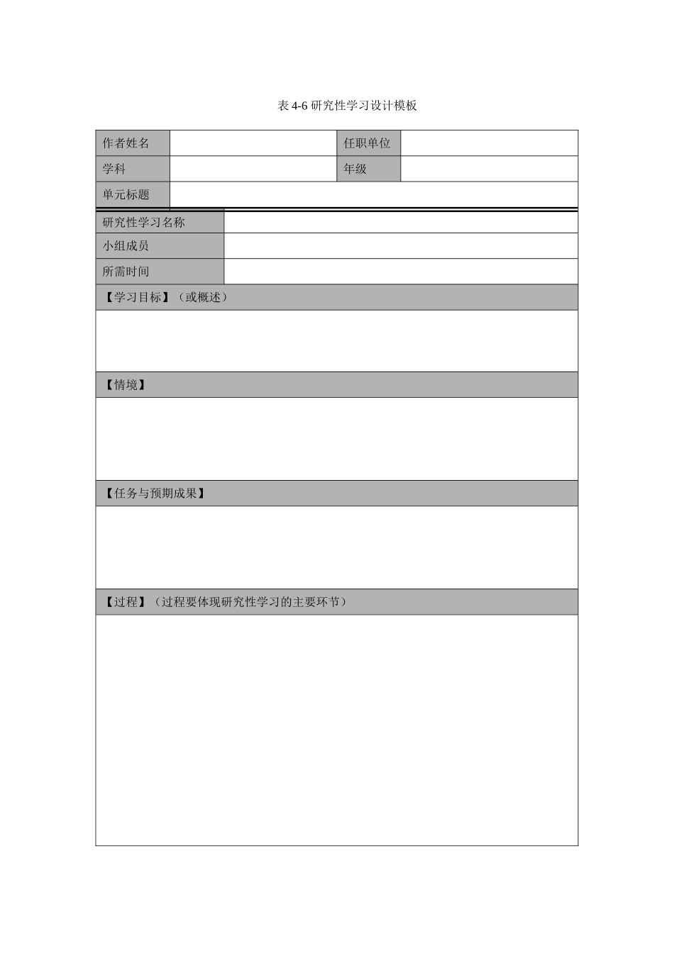表4-6研究性学习设计模板_第1页