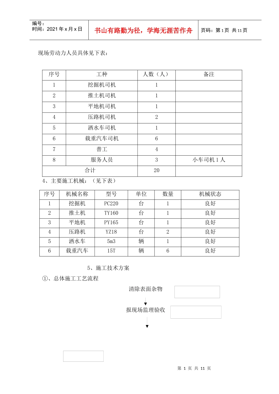 路基试验段施工技术方案_第3页