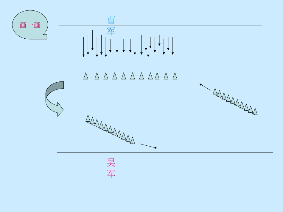 草船借箭1 (2)_第3页