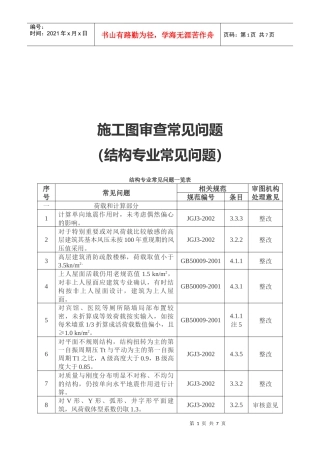 工程施工图审查常见问题