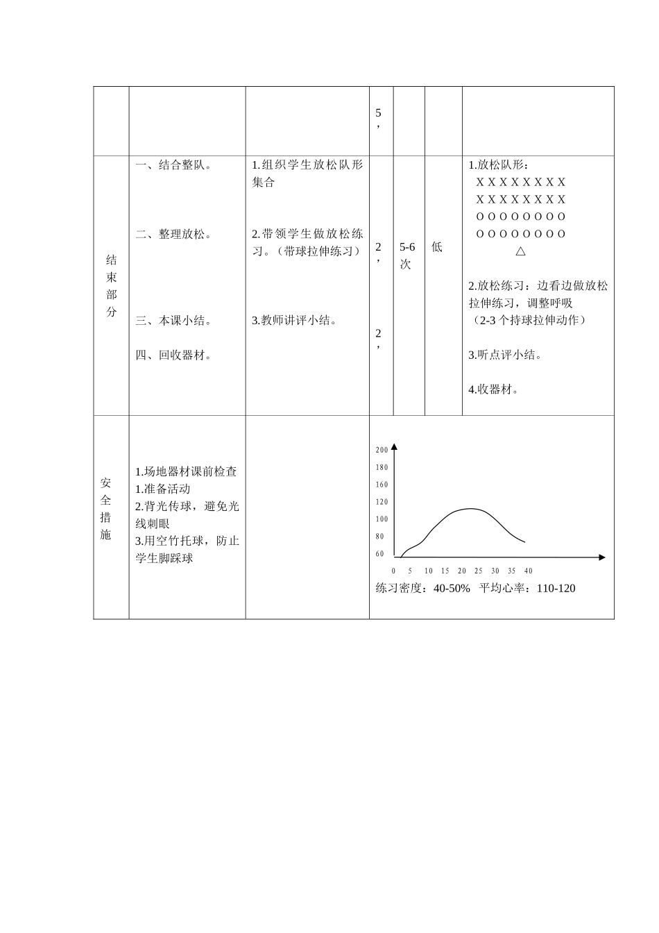 初中排球教案_第3页