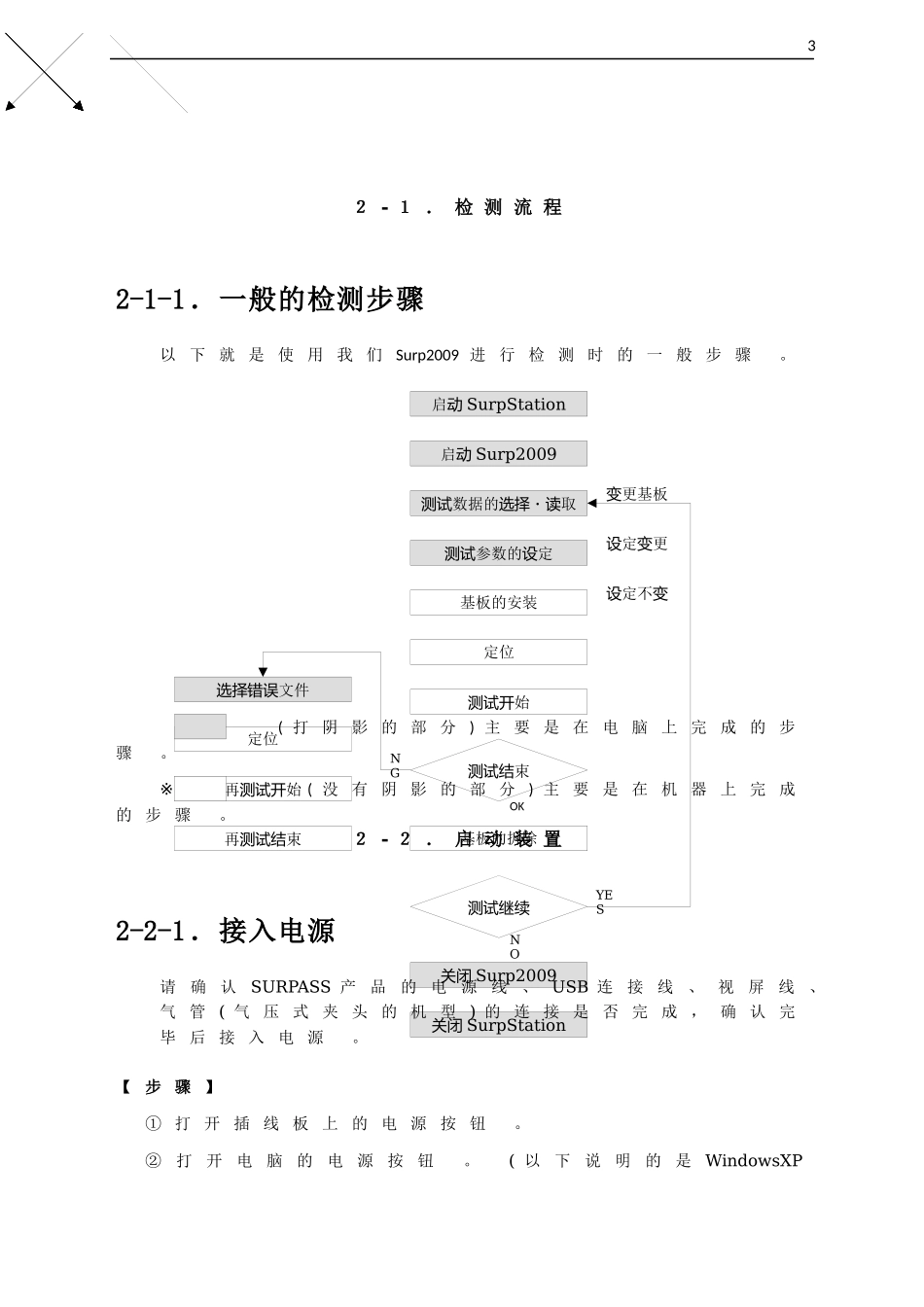 协力设备操作标准(飞针)2_第3页