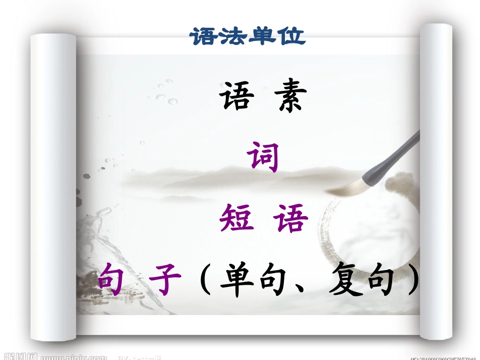 高中语文语法知识_第3页