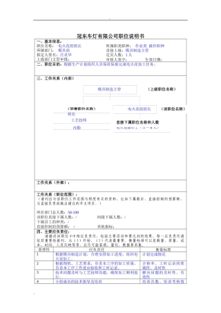 冠东车灯公司模具部电火花组组长职位说明书