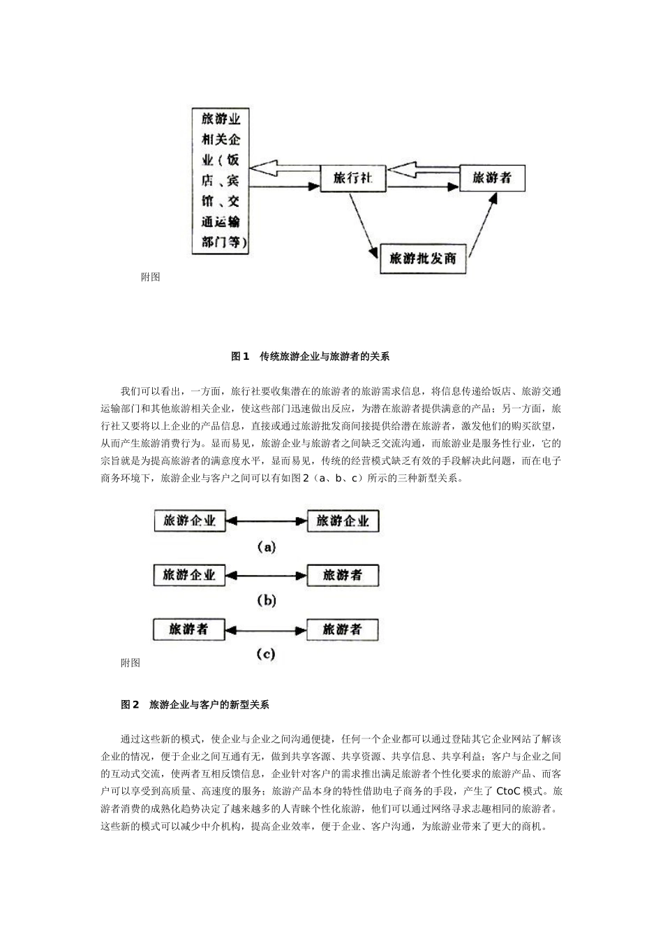我国旅游电子商务发展对策研究_第2页