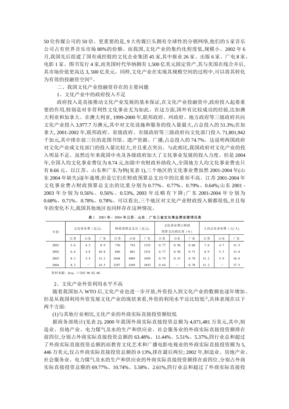 我国文化产业投融资存在的问题及基本对策_第2页