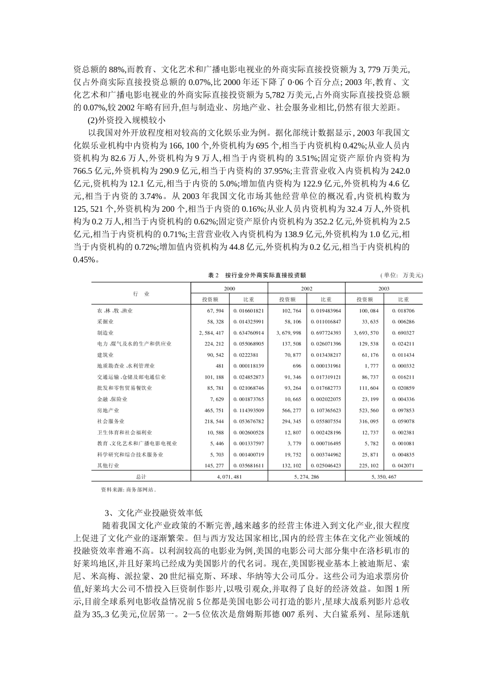 我国文化产业投融资存在的问题及基本对策_第3页