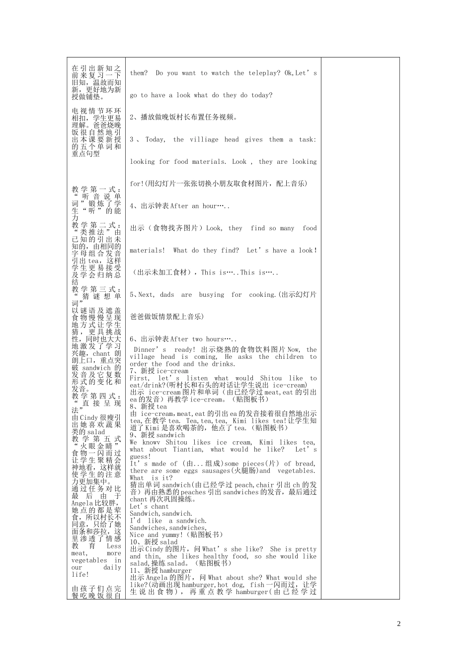 小学英语教学设计与评议表 (2)_第2页