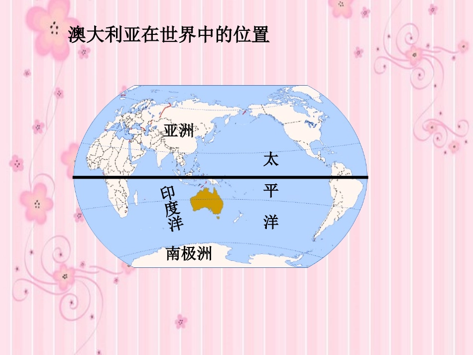 七年级下册地理澳大利亚课件_第2页