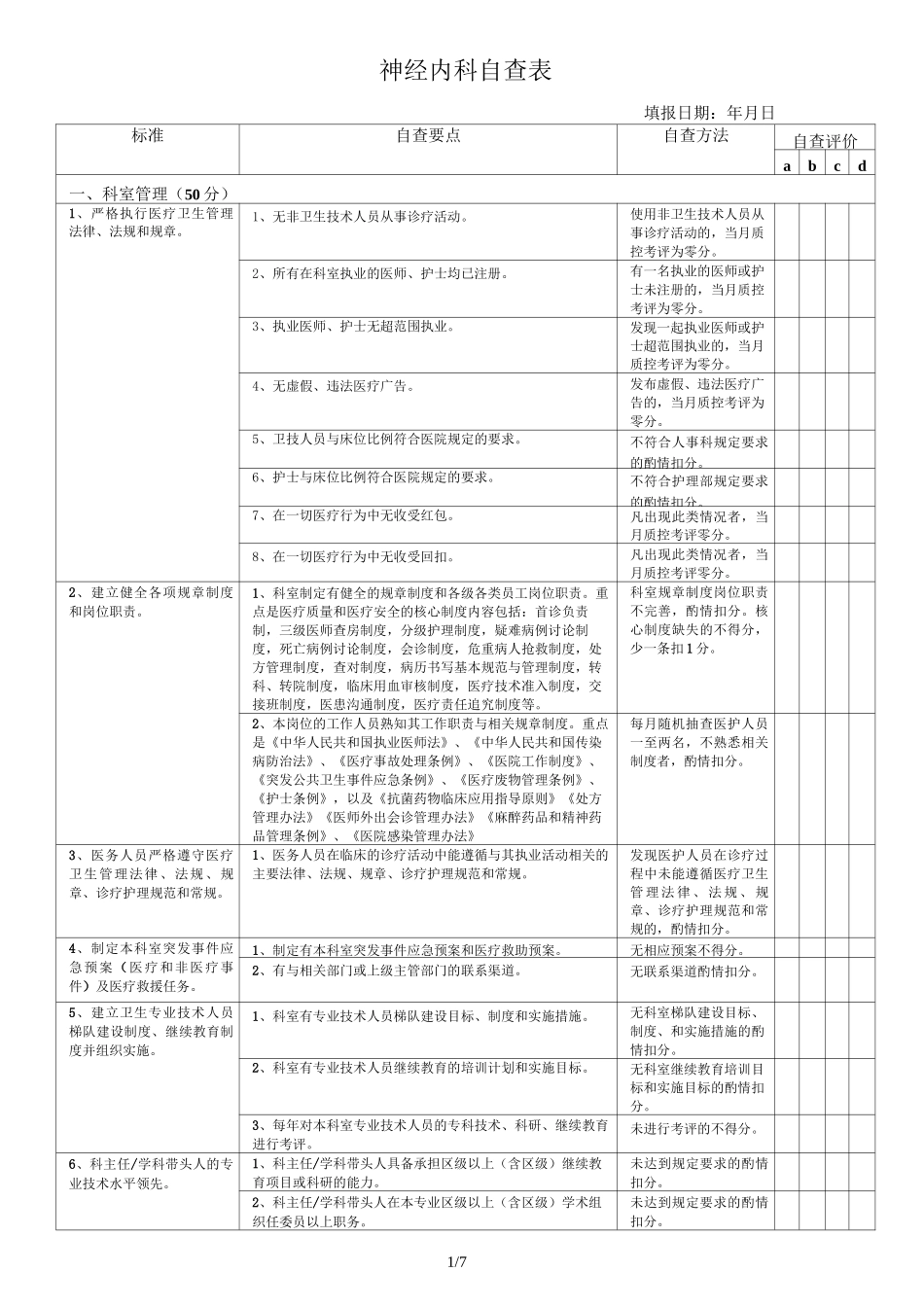 神经内科自查表_第1页