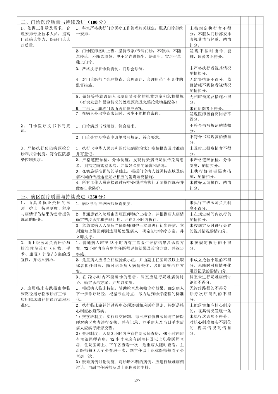 神经内科自查表_第2页