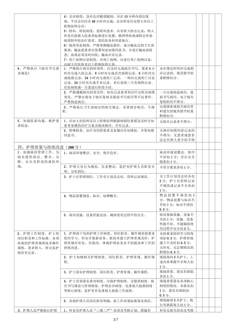 神经内科自查表_第3页
