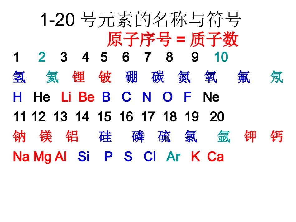原子结构示意图与离子形成_第2页