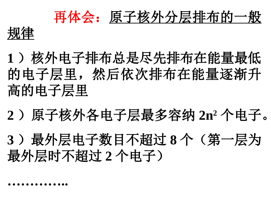 原子结构示意图与离子形成_第3页