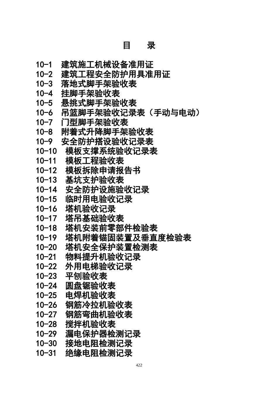 各类设备、设施验收、监测记录_第2页