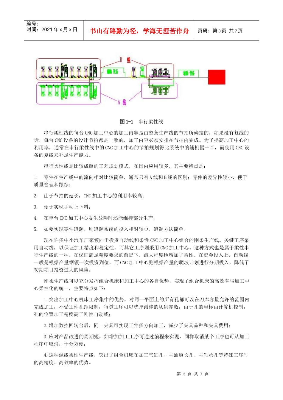 发动机机加工生产线工艺规划浅谈_第3页