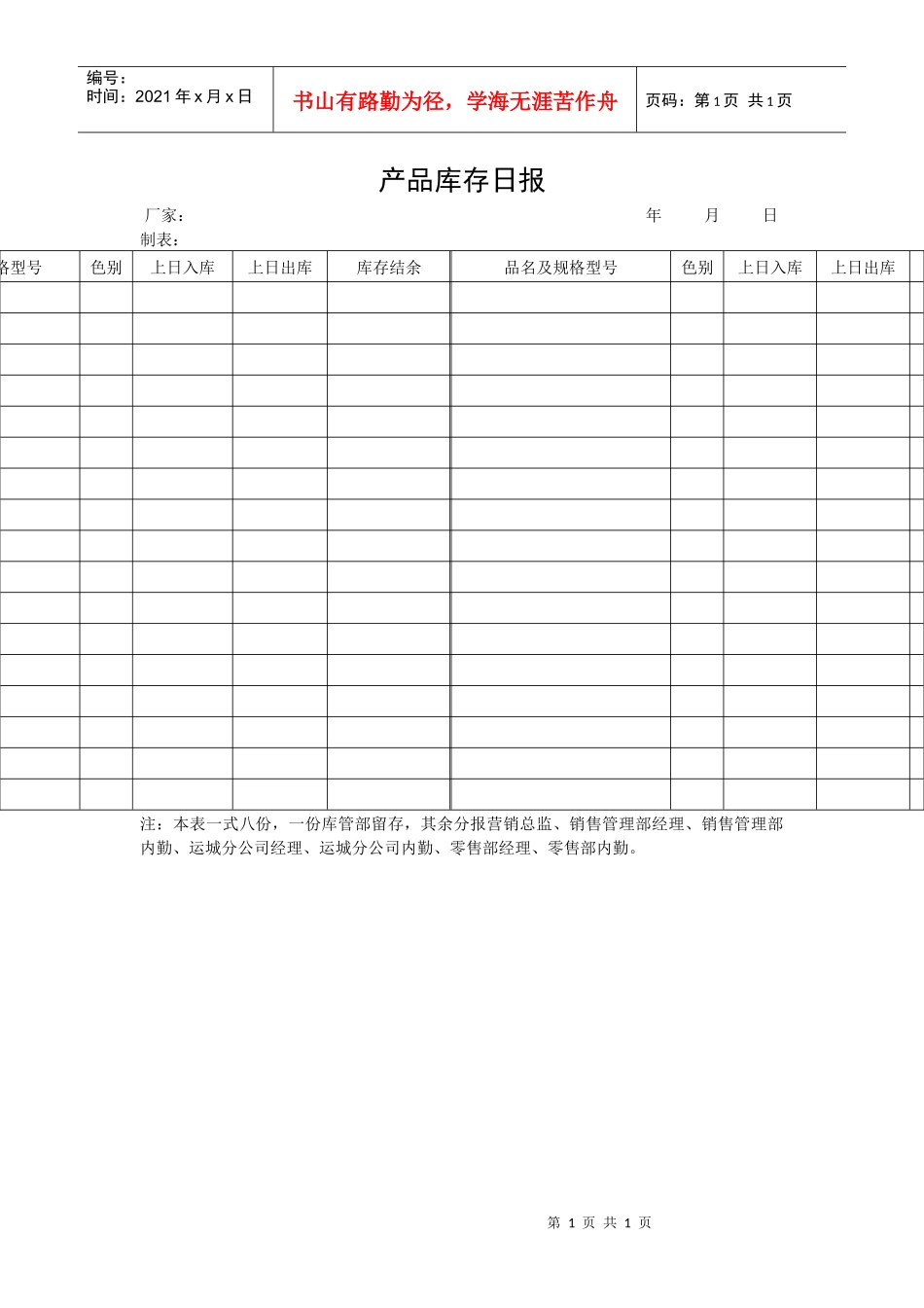 产品库存日报_第1页