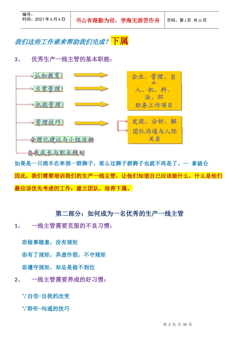 生产_线主管管理技能培训知识与技能总结_第2页