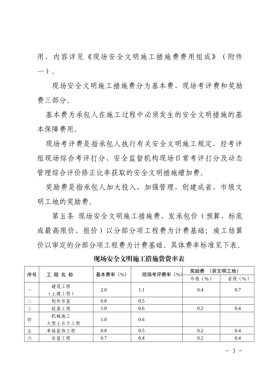 连云港市建设工程现场安全文明施工措施费计取及使用管理实施细则_第3页