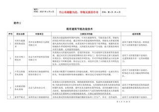 既有建筑节能改造技术