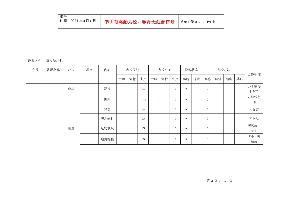 烧结生产线设备点检标准1106_第3页
