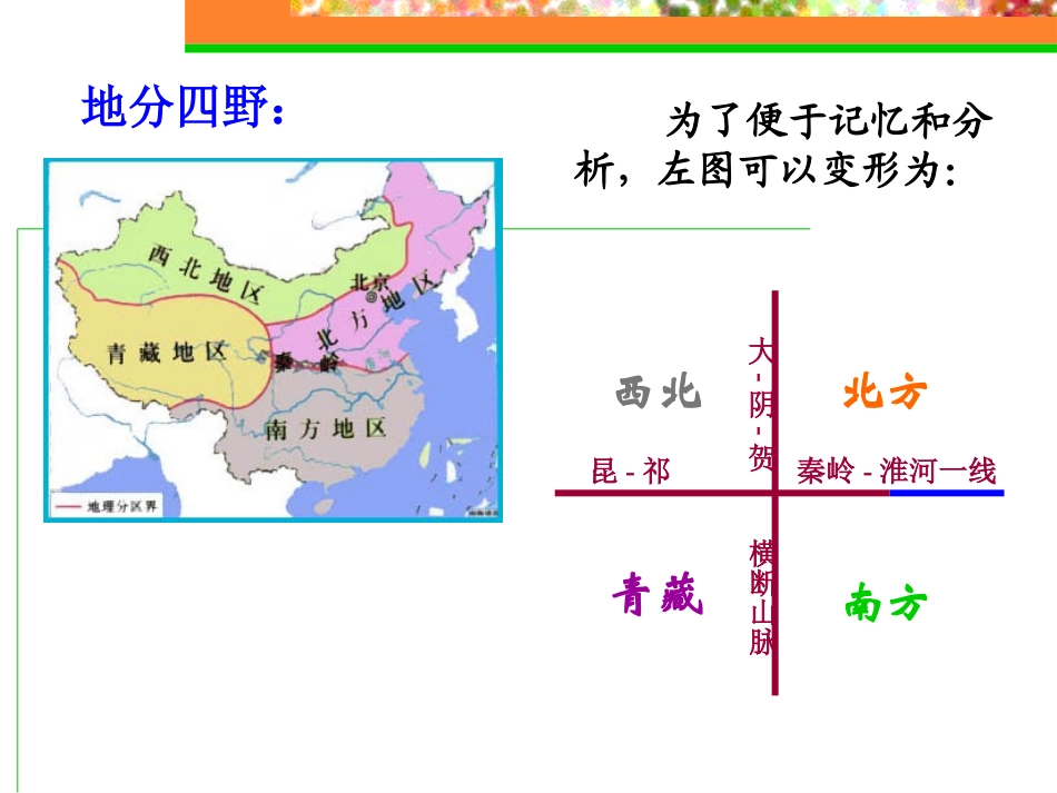 地域差异显著_第2页