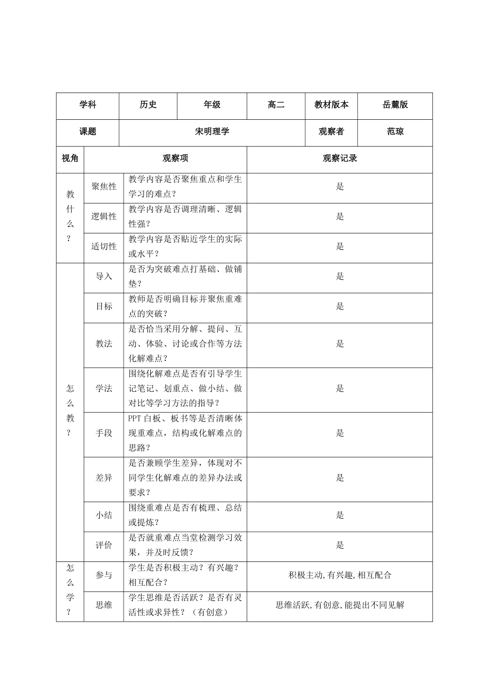 课堂观察记录表单历史必修三《宋明理学》_第2页