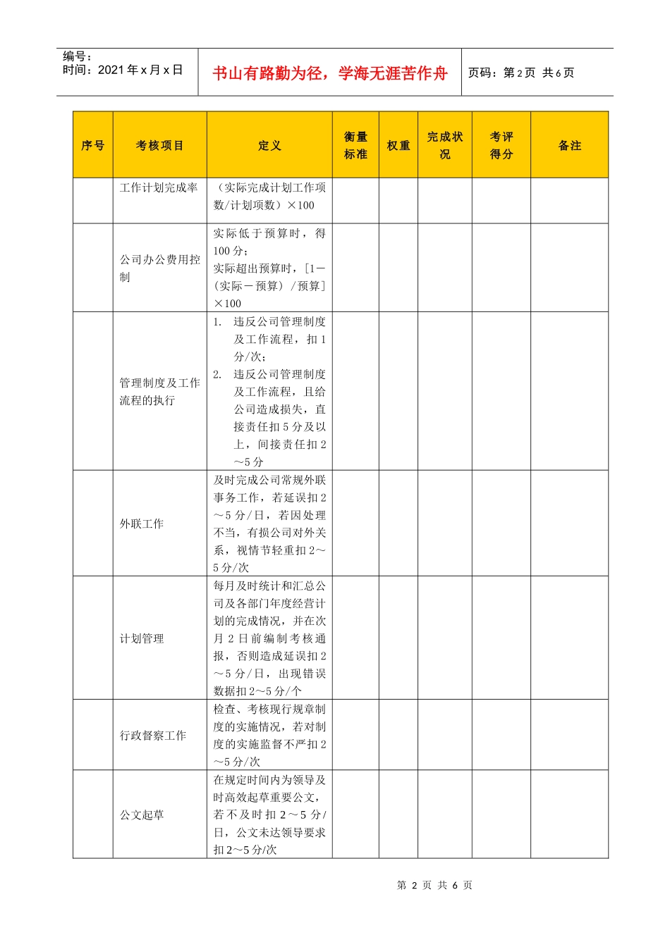 某生产企业行政主管绩效考核表_第2页