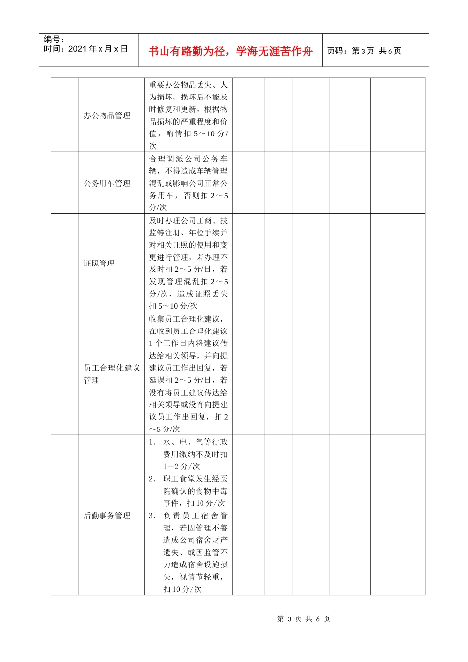 某生产企业行政主管绩效考核表_第3页