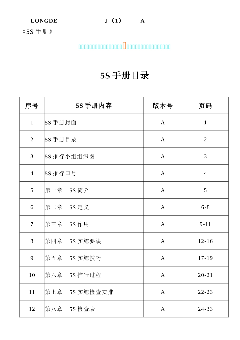 5S手册312866483_第2页