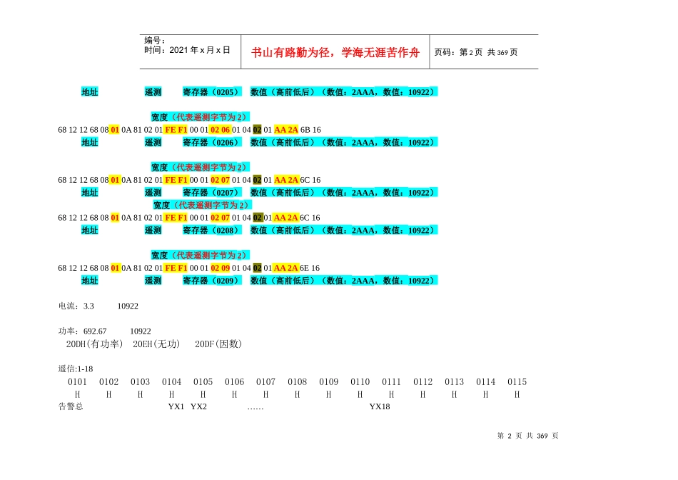 IEC103规约-标准测试报文及解析_第2页