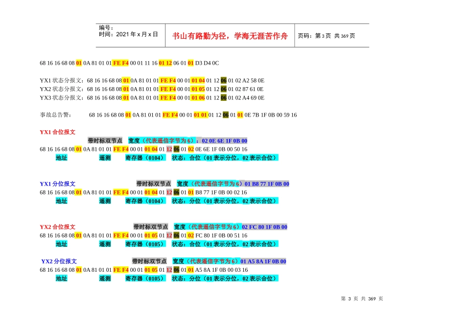 IEC103规约-标准测试报文及解析_第3页